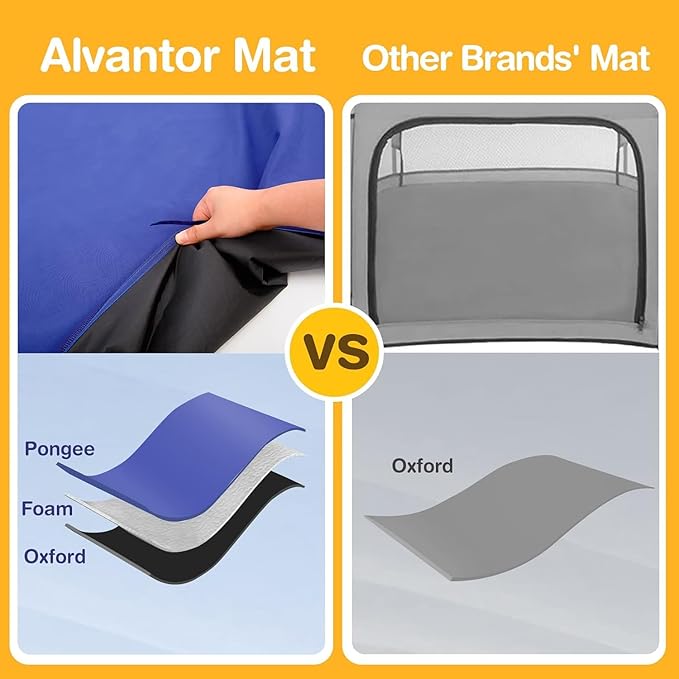 Alvantor Baby Playpen Play Yard 84"x84"x44”Large Kids Tents Pop Up Play Tent Indoor Outdoor Playhouse for Babies Toddlers Children Camping Playground Beach, 36-96 Months, Navy-CubbioJoy