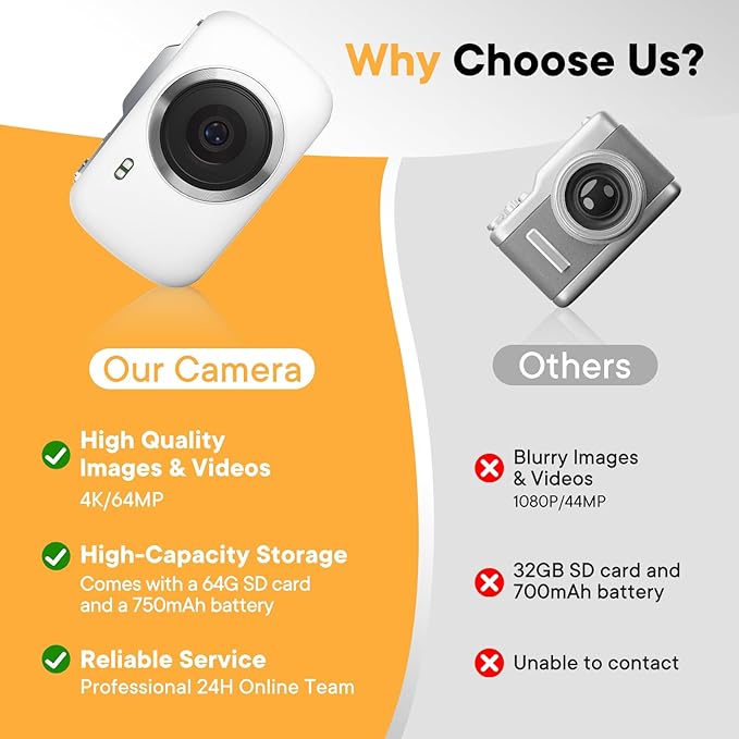 Digital Camera 4K 64MP - Vlogging Camera for Kids & Beginners | 18X Zoom Point and Shoot Camera Anti Shake, Compact with Flash, Gift for Boys Girls(White+Silver)-CubbioJoy