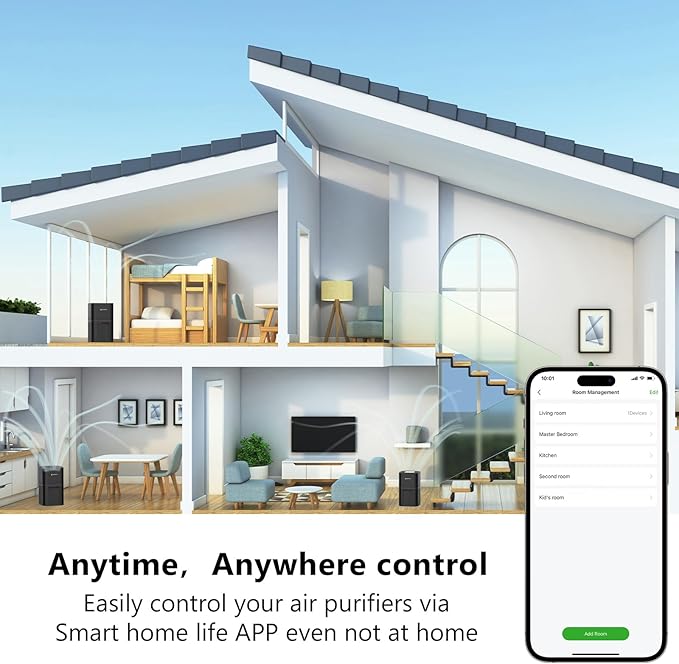 Air Purifiers for Home Bedroom Up to 2200 Sq Ft,H14 True HEPA Filter Smart WIFI Air Purifiers for Large Room,APP & Alexa Control Air Cleaner with for Allergies Pet Dander Smoke Dust-CubbioJoy