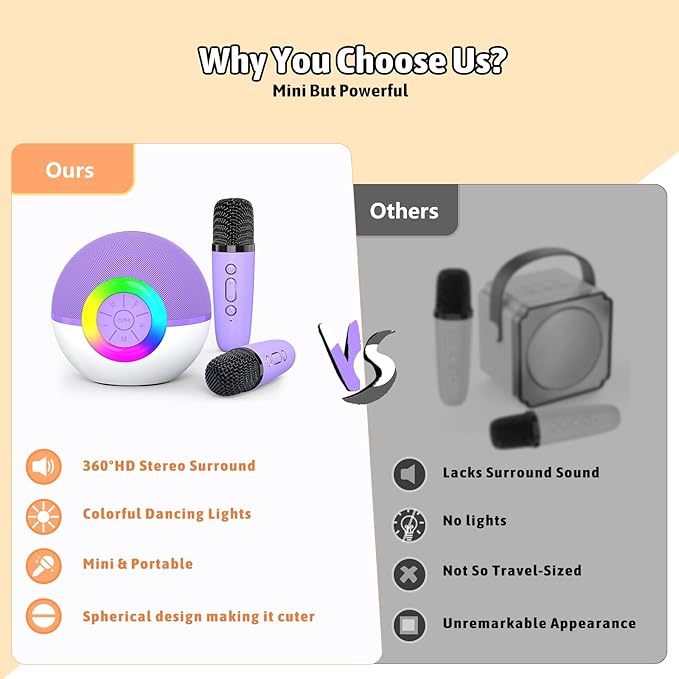 Karaoke Microphone Machine Toys for Kids Adults, Mini Portable Bluetooth Speaker with 2 Wireless Mics, Christmas Birthday Gifts for Boys Girls Ages 3 4 5 6 7 8 9 10 11 12+ Year (Purple)-CubbioJoy