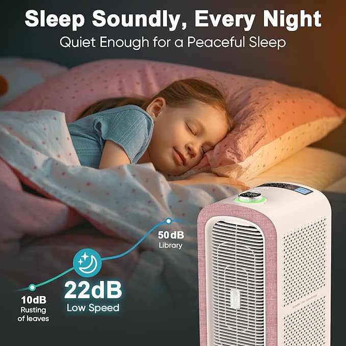 Jafända Large Room Air Purifier for Home up to 2105ft², Quiet Air Cleaner for Bedroom, 4×Ture Activated Carbon Air Filter Removes Pet Dander/Hair/Odor Allergies Dust Smoke Pollen-CubbioJoy