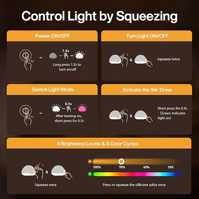 JolyWell Baby Night Light for Nursery, Soft Silicone Tap Control Night Lamp with 8 Color Changing, Stepless Dimming, Rechargeable Portable Night Light for Kids, 1H-Timer, Warm Light for Breastfeeding-CubbioJoy