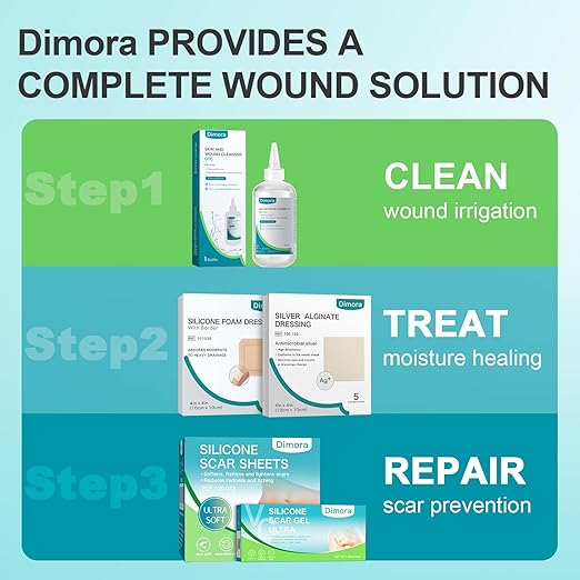 Dimora Silicone Ultra Absorbent Dressing Pads - Adhesive Wound Bandage with Gentle Border, Waterproof Soft Gauze for Post Surgical and Bed Sore Exudate Management 4"X 8" 10 Packs-CubbioJoy