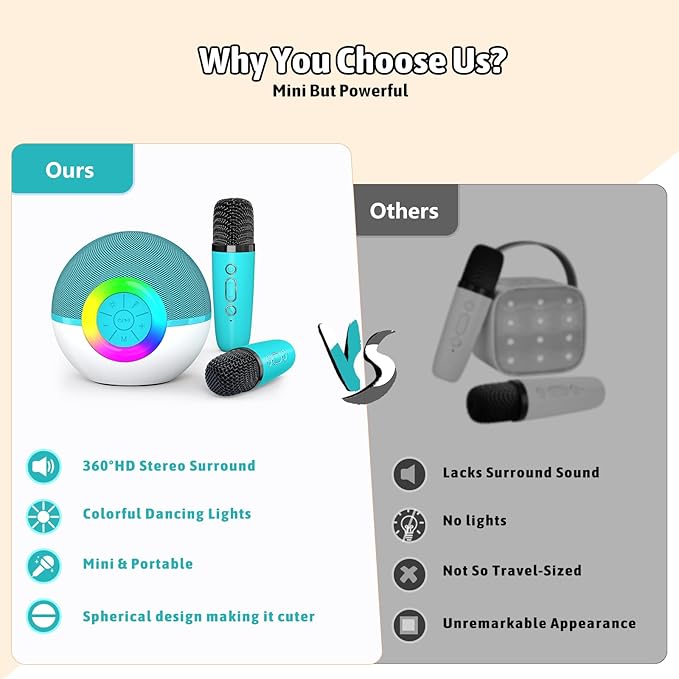 Karaoke Microphone Machine Toys for Kids Adults, Mini Portable Bluetooth Speaker with 2 Wireless Mics, Christmas Birthday Gifts for Boys Girls Ages 3 4 5 6 7 8 9 10 11 12+ Year (Green)-CubbioJoy