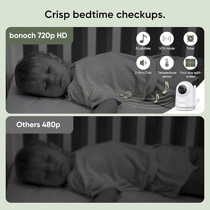 bonoch Add-on Baby Camera Unit for BBM01/ BBM03/ BBM05, 720p HD Video Baby Monitor Camera No WiFi, Security Split-Screen, Auto Night Vision, 4X Zoom, 2-Way Audio, Temperature Sensor, 8 Lullabies-CubbioJoy