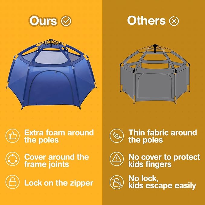 Alvantor Baby Playpen Play Yard 84"x84"x44”Large Pop Up Playpen Foldable Play Tent Indoor & Outdoor Kids Tent Lightweight Safe Space Canopy for Infants Toddlers Pets, Navy-CubbioJoy
