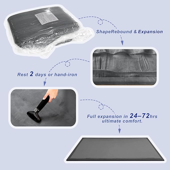 Baby Play Mat for Floor, 1.3" Thick Memory Foam Muscle Playpen Cushion, Soft Coral Velvet Tummy Time Mat with Non-Slip Backing, Water Repellent Child Nursery Rug for Toddlers, Kids (Dark Grey, 39X59)-CubbioJoy