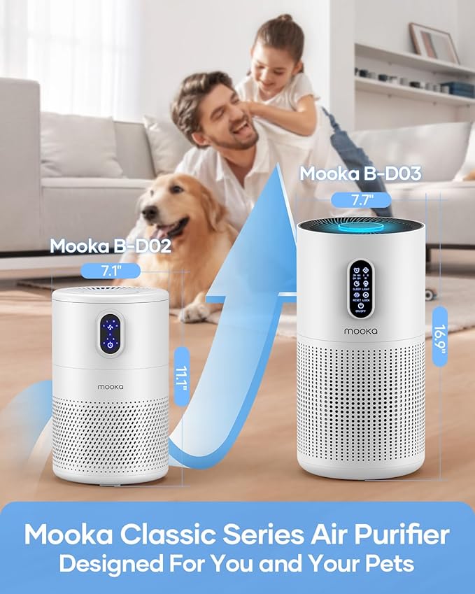 Air Purifiers for Home Large Room up to 1500 ft², MOOKA HEPA Air Purifier for Home Pets Hair in Bedroom with Aromatherapy, Air Filter Cleaner for Dorm, Pets, Office, 20dB, Night Light, B-D03, White-CubbioJoy