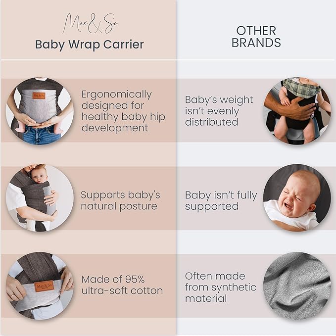 Baby Wraps Carrier Newborn to Toddler – Soft, Hands-Free & Stretchy – Cotton – Ergonomic, Breathable, Machine Washable – Newborn Baby Sling Carrier – Adjustable Fit (8-35 lbs)-CubbioJoy