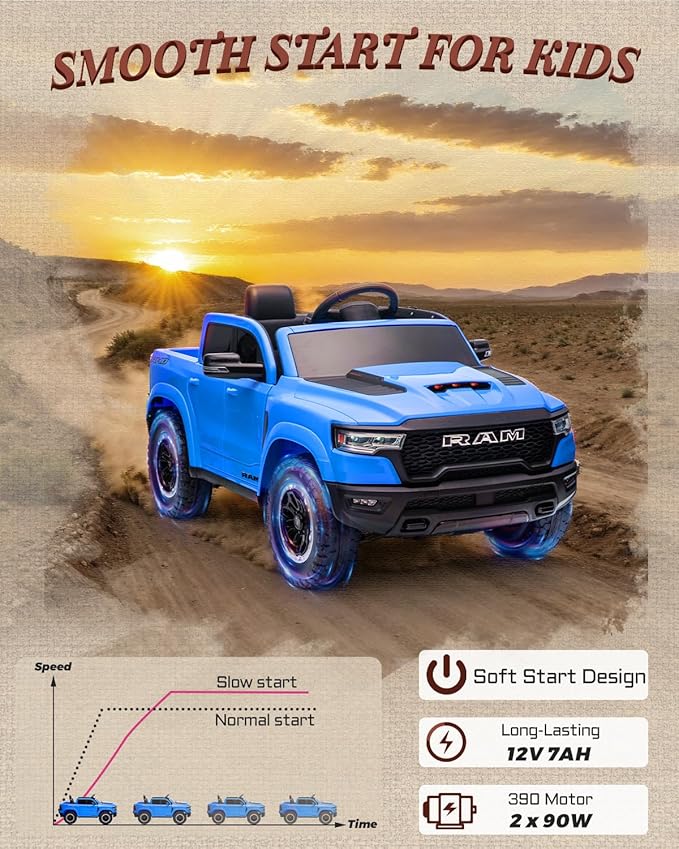 12V Kids Electric Vehicles, Licensed Ram 1500 RHO Kids Ride on Truck with Remote Control, Ride on Car for Children with Smooth Start, Truck Bed Storage, Bluetooth, Aux Port (Blue)-CubbioJoy
