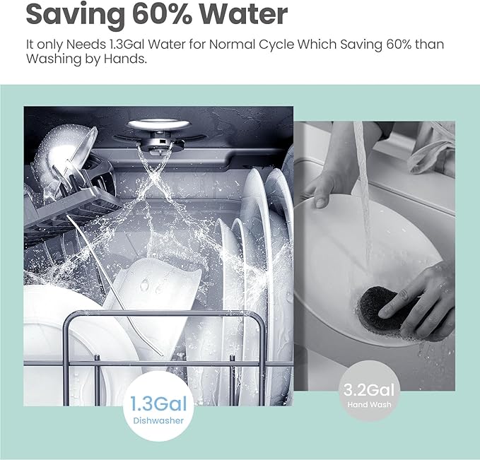 COMFEE' Portable Mini Dishwasher Countertop with 5L Built-in Water Tank for Apartments& RVs, No Hookup Needed, 6 Programs, 360° Dual Spray, 162℉ High-Temp& Air-Dry Function-CubbioJoy