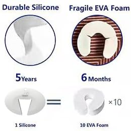 Door Pinch Guard and Door Slam Stopper, Durable Silicone Door Finger Pinch Guard, Prevents Finger Pinch Injuries, Slamming Doors, Door Safety for Kids, 2 Packs White Basic.-CubbioJoy