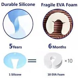 Door Pinch Guard and Door Slam Stopper, Durable Silicone Door Finger Pinch Guard, Prevents Finger Pinch Injuries, Slamming Doors, Door Safety for Kids, 4 Packs Blue Basic.-CubbioJoy