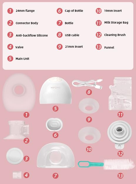 Breast Pump Wearable Breast Pumping: Electric Breast Pumps Hands Free Breastfeeding Pumps with 4 Modes & 9 Levels - Rechargeable Milk Pump, Smart Display for Moms, 24mm 2 Pack-CubbioJoy