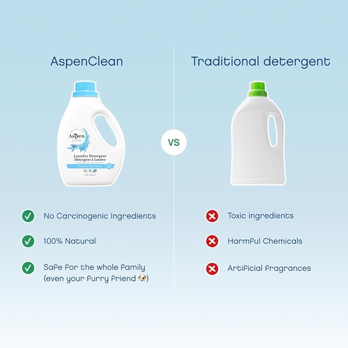 AspenClean Natural Laundry Detergent Unscented - 100% Natural, Organic, HE Liquid Laundry Detergent- Vegan, Non-Bio, Cruelty-Free, Biodegradable - Safe for Babies, Pets & Kids - EWG Certified (2 pack)-CubbioJoy