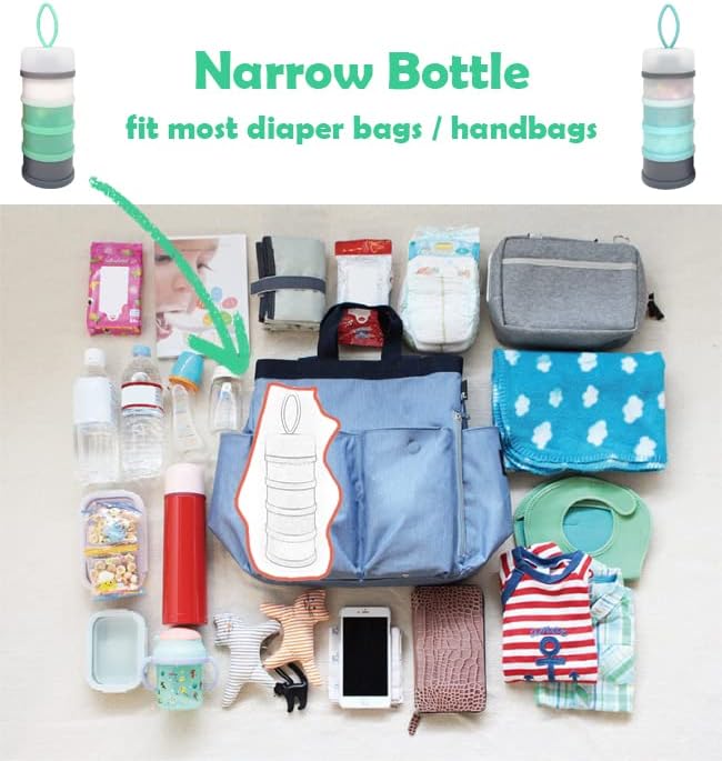 Baby Formula Dispenser, Formula Container, Portable Milk Powder Dispenser Container, Baby Feeding Travel Storage Container, Non-Spill Stackable Baby Snack Storage Container, BPA Free, 2 Packs-CubbioJoy