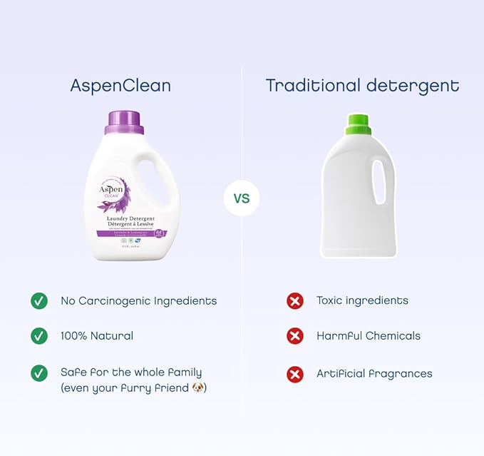 AspenClean Natural Laundry Detergent Lavender & Lemongrass - 100% Natural, Organic, HE Liquid Laundry Detergent - Vegan, Cruelty-Free, Biodegradable - Safe for Babies, Pets & Kids - EWG Certified (2-CubbioJoy