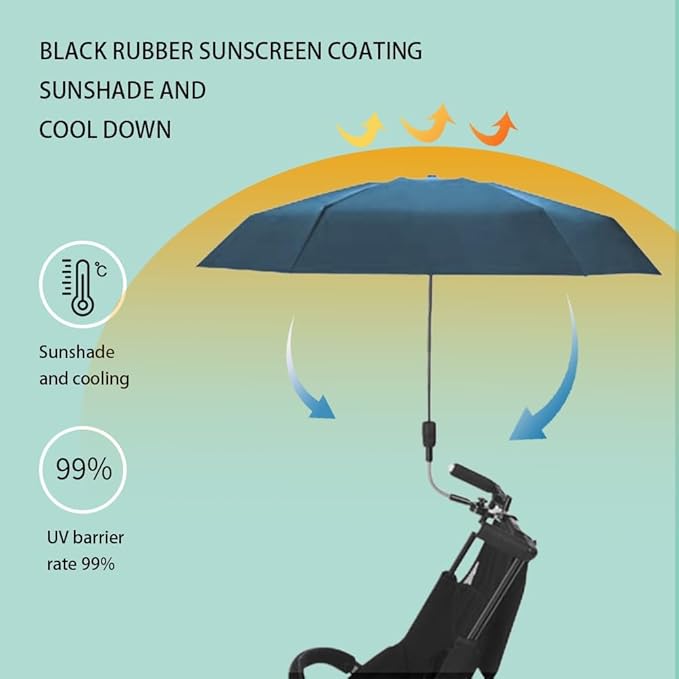 Clip-on Umbrella for Stroller Sunshade, Adjustable Steering Angle, Handle Included, Compact and Lightweight, Suitable for All Kinds of Strollers-CubbioJoy