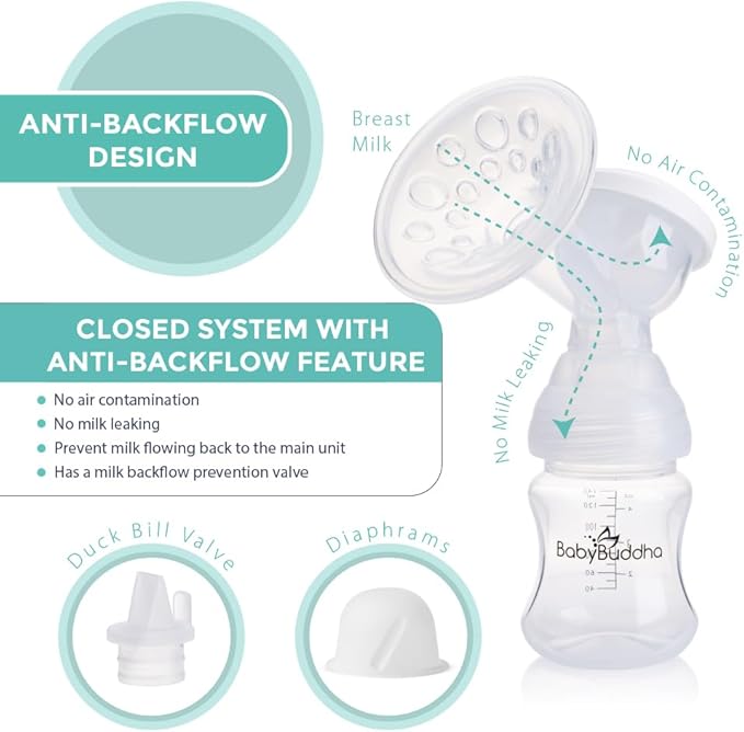 BabyBuddha Breast Pump 2.0, Wearable Electric Breastfeeding Pump with Soft Stimulation Mode, Portable, Hands-Free Milk Extractor, Hospital Grade, 3 Modes, 21 Suction Levels, 22 to 24mm Flange-CubbioJoy