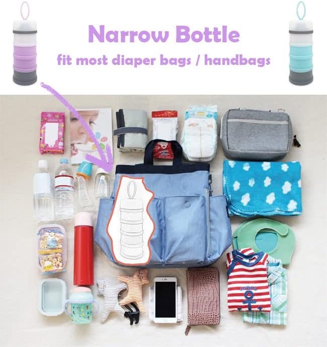 Baby Formula Dispenser, Portable Milk Powder Dispenser Container, Baby Feeding Travel Storage Container, Non-Spill Stackable Baby Snack Storage Container, BPA Free, 4 Compartments, 2 Packs-CubbioJoy