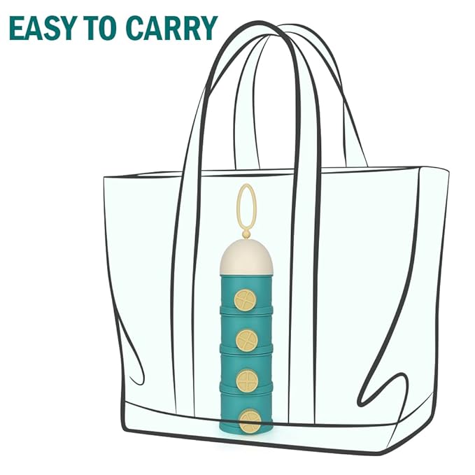 Accmor Formula Dispenser On The Go, 4 Layers Stackable Formula Container to Go, Non-Spill Portable Milk Powder Baby & Kids Snack Container, Green Pink-CubbioJoy