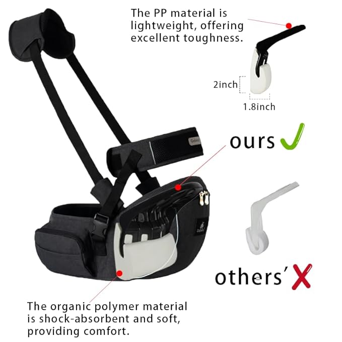 Baby Hip Seat Carrier Baby Waist Stool for Child Infant Toddler with Adjustable Strap Buckle Pocket Soft Inner Huge Storage (Black)-CubbioJoy