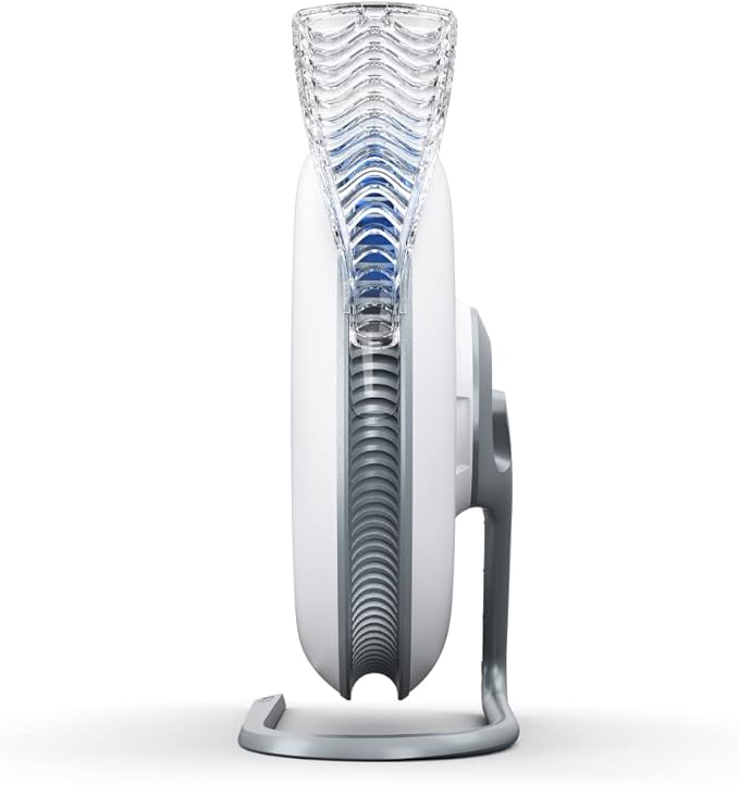 IQAir Atem Desk Air Purifier for Home, Office, Desktop, Small Room up to 150 sq ft, HyperHEPA Filter for Bacteria, Viruses, Allergens, Pets, Asthma, Pollen, Dust, Swiss Design, Made in Germany, White-CubbioJoy