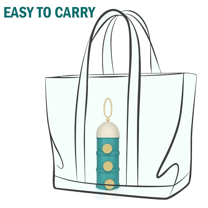 Accmor Formula Dispenser On The Go, 3 Layers Stackable Formula Container to Go, Non-Spill Portable Milk Powder Baby & Kids Snack Containerr, Green-CubbioJoy