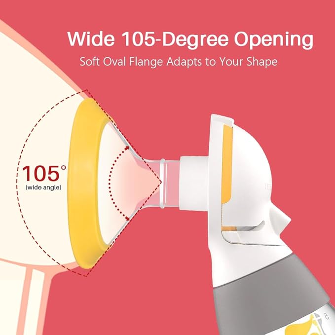 24 mm Oval Flanges Shields Compatible with Medela Pumps, Replacement Parts for Pump in Style, Symphony, Swing Maxi, Harmony and Personalfit Flex–Breast Pump Accessories-CubbioJoy