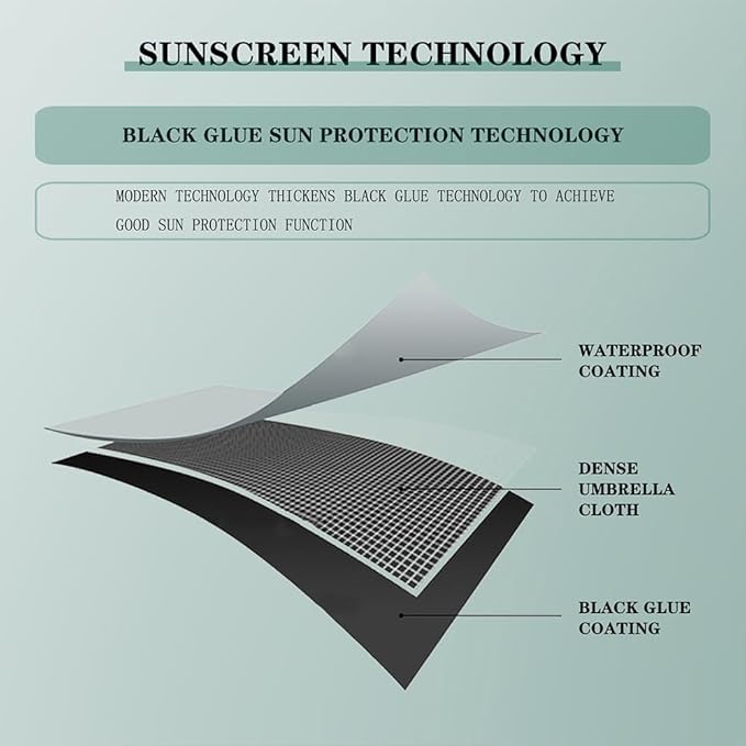 Clip-on Umbrella for Stroller Sunshade, Adjustable Steering Angle, Handle Included, Compact and Lightweight, Suitable for All Kinds of Strollers-CubbioJoy