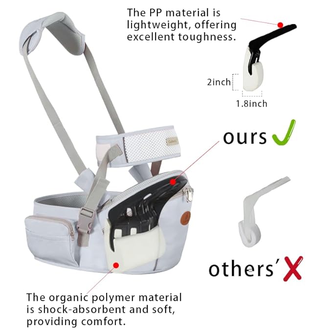 Baby Hip Seat Carrier Baby Waist Stool for Child Infant Toddler with Adjustable Strap Buckle Pocket Soft Inner Huge Storage (Grey)-CubbioJoy