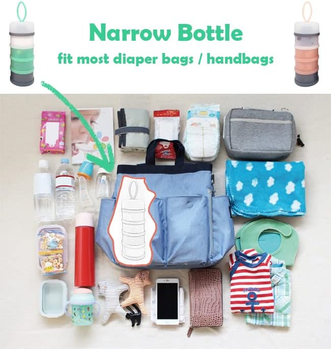 Baby Formula Dispenser, Portable Milk Powder Dispenser Container, Baby Feeding Travel Storage Container, formula mixer, formula holder, BPA Free, 4 Compartments, 2 Packs, dispensador de fórmula-CubbioJoy