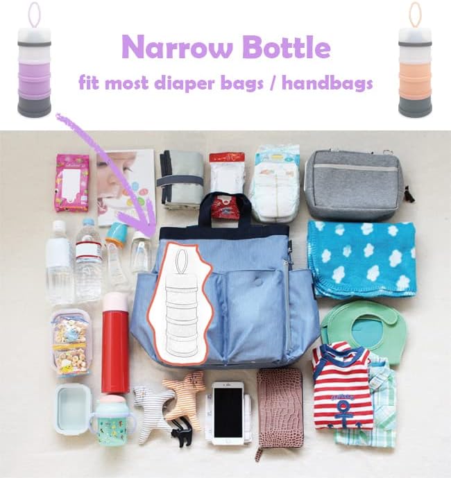 Baby Formula Dispenser, Formula Container, Portable Milk Powder Dispenser Container, Baby Feeding Travel Storage Container, Non-Spill Stackable Baby Snack Storage Container, BPA Free, 2 Packs-CubbioJoy