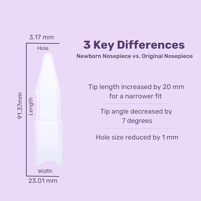 Dr. Noze Best Baby’s First Year Bundle | Pediatrician-Designed Electric Baby Nasal Aspirator with Newborn Nosepiece & 40 Filters | Baby Registry Essential for Congestion Relief-CubbioJoy