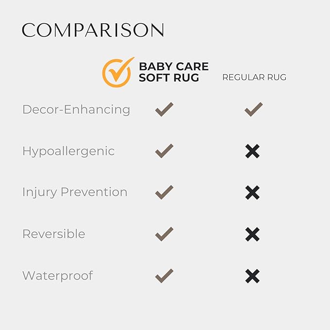 Baby Care Soft Rug (Prestige, Ikat - Persia) 98'' x 59'' Original One-Piece Reversible Rollable Waterproof Play Mat for Infants, Babies, Toddler, and Kids-CubbioJoy