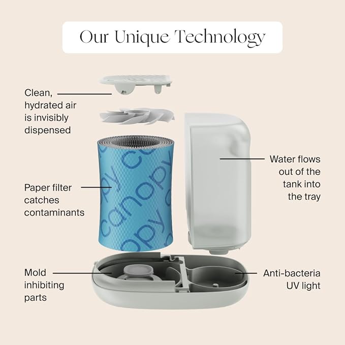 Canopy Bedside Humidifier 2.0, White, 36 HR Run Time, 2.5L Capacity - Reading Light & White Noise - Alleviate Symptoms of Allergies, Flu, Cold, Dry Skin - Humidifier, Filter, Power Cord & Adapter-CubbioJoy