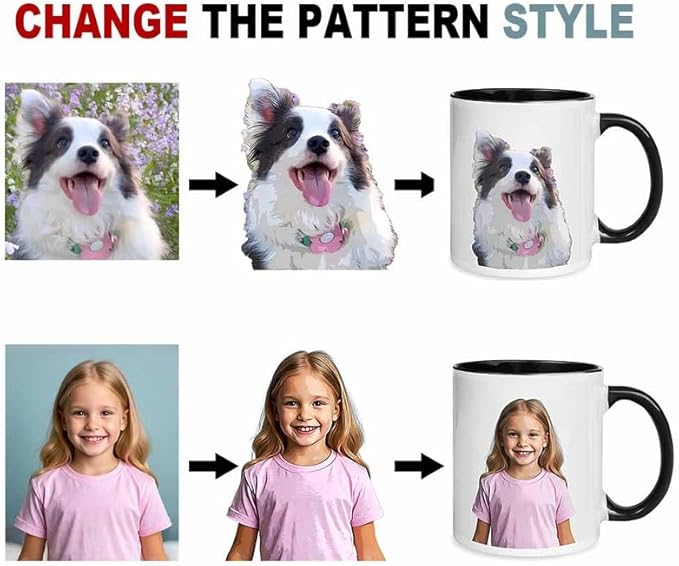 Custom Mug, Customized Photo Coffee Mug Oil Painting Effect, Personalized 11 Oz Ceramic Mug with Text Photo, Taza Personalizadas for Men Women-CubbioJoy