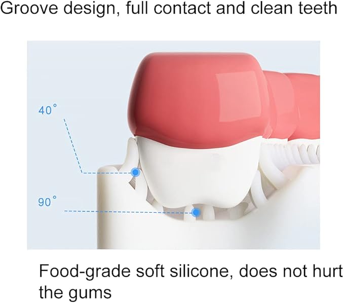 2 Pcs U-Shaped Kids Toothbrush, Premium Soft Manual Training Toothbrush for Kids 2-6 Years Old. (Blue)-CubbioJoy