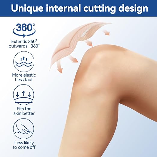 Dimora Silicone Super Absorbent Wound Dressings - Gentle Adhesive Bandages with Ultrasorb Polymer,Heavy Exudate Wound Care Pads 6"X 6" 10 Packs-CubbioJoy