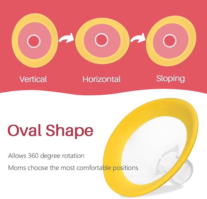 19mm Oval Flanges Shields Compatible with Medela Pumps, Replacement Parts for Pump in Style, Symphony, Swing Maxi, Harmony and Personalfit Flex–Breast Pump Accessories-CubbioJoy