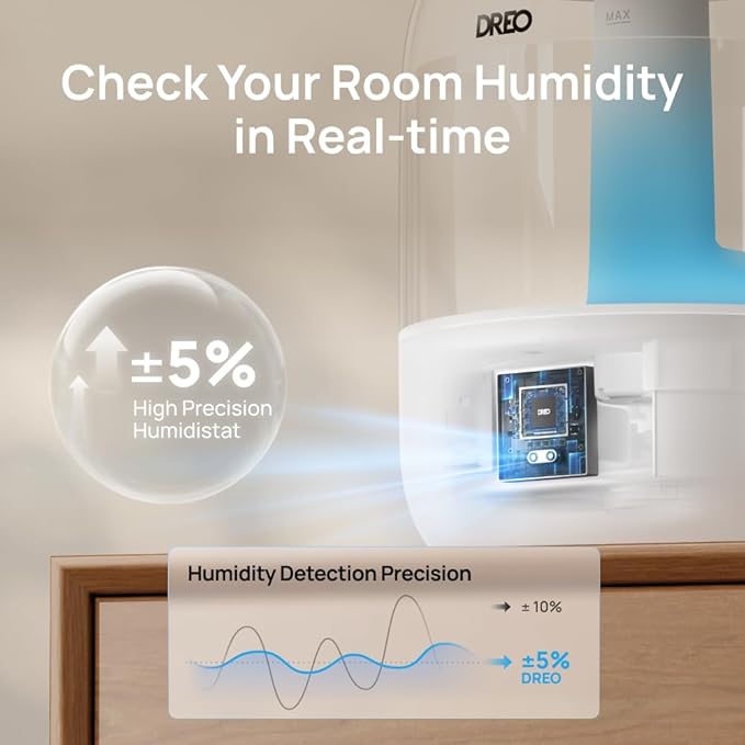 Dreo Humidifiers for Bedroom, 3L Top Fill 30H & 26dB Quiet Runtime for Large Room, Cool Mist Ultrasonic Humidifier with Humidity Sensor, Night Light for Home, Baby, Nursery, Plants, 360° Nozzle, White-CubbioJoy