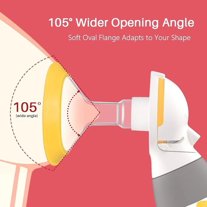 19mm Oval Flanges Shields Compatible with Medela Pumps, Replacement Parts for Pump in Style, Symphony, Swing Maxi, Harmony and Personalfit Flex–Breast Pump Accessories-CubbioJoy