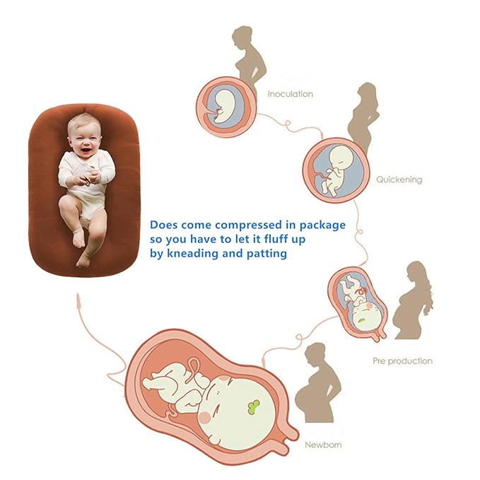 Baby Lounger for Newborns, Baby Nest & Floor Cushion, Soft Cotton, Portable Diaper Changing Pads for Boys & Girls 0-12 Months(Coffee)-CubbioJoy