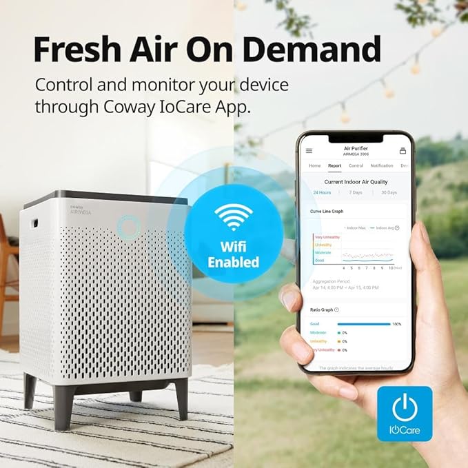 Coway Airmega 300S App-Enabled Smart Air Purifier (Covers 1,256 sq. ft.), True HEPA Air Purifier with Smart Technology, Compatible with Amazon Alexa-CubbioJoy