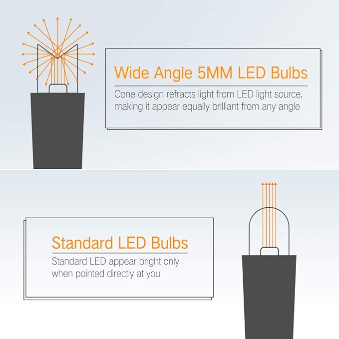 Brizled Orange Halloween Lights, 33ft 100 LED 5mm Wide Angle Orange Halloween String Lights, 120V UL Certified Connectable Mini Amber Light String for Tree Party Home Indoor Outdoor Decor, Black Wire-CubbioJoy