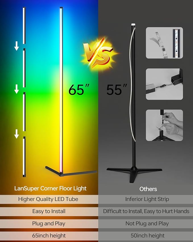 Corner Floor Lamp,RGB LED Corner Lamp with Smart APP Control Remote Control Color Changing Ambience Light with 16 Million DIY Color Changing for Bedroom Living Room and Game Room-CubbioJoy