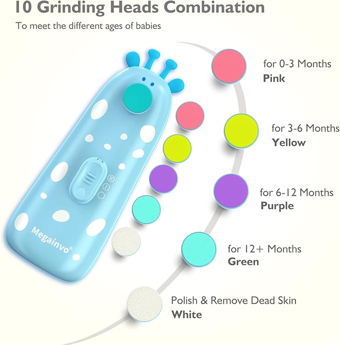 Baby Nail Trimmer Electric Baby Nail File Safe Baby Nail Clippers with Light 10 Grinding Heads Queit Baby Nail Polish Grooming Kit for Newborn Infant Toddler Toes Fingernails Care - Blue-CubbioJoy