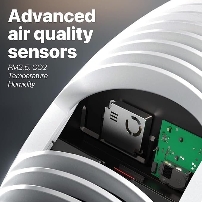 IQAir Atem X Smart Air Purifier for Large Room up to 1650 sq. ft., WiFi App Control, HyperHEPA Filters Wildfire Smoke, Viruses, Bacteria, Allergies, Asthma Triggers, Mold, Made in Germany-CubbioJoy