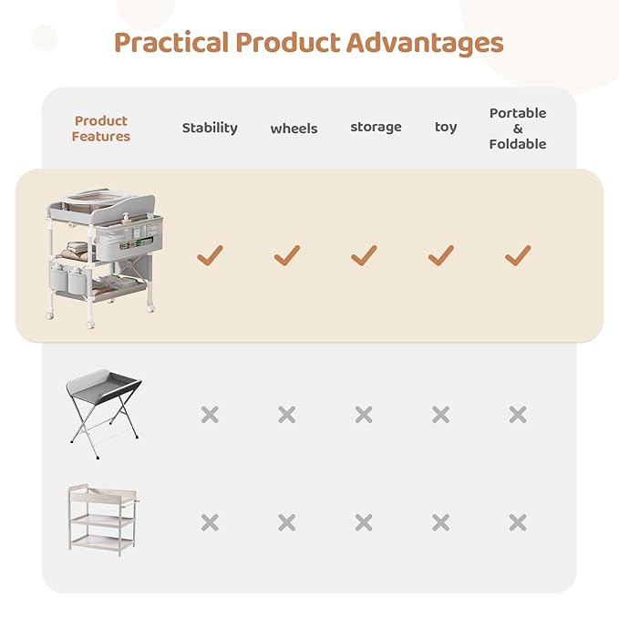 Baby Changing Table, Versatile Folding Changing Table with 2 Drawers, Portable Baby Diaper Changing Station with Toy Holder, Adjustable Height Mobile Nursery Diaper for Infant and Newborn-CubbioJoy
