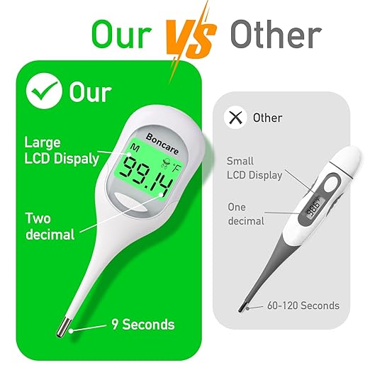 Boncare 9 Seconds Digital Basal Thermometer - Accurate Oral & Rectal Thermometer for Adults & Kids, Fever Alarm, Large Display (White)-CubbioJoy